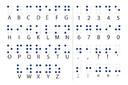 O sistema Braille